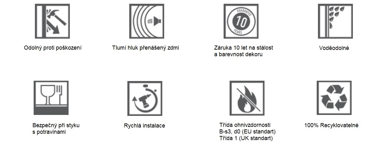 Kerradeco výhody